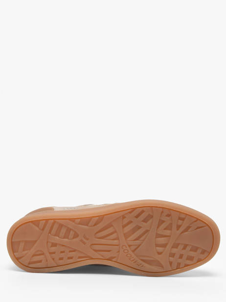 Sneakers In Leather Coolway Pink women 7653403 other view 4