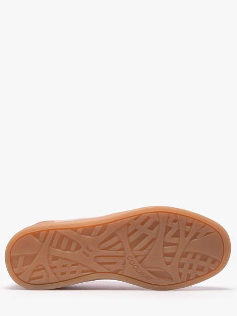 Sneakers In Leather Coolway Pink women 7633403 other view 4